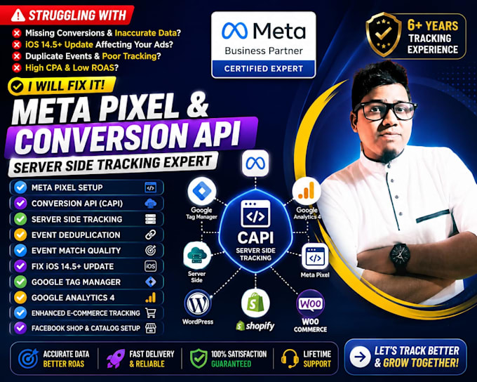setup facebook pixel conversion api, ga4 ecommerce tracking