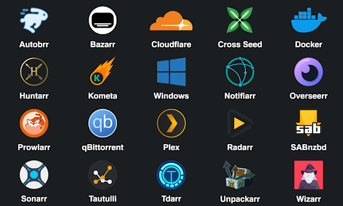 automate your windows plex media library using sonarr radarr overseer and more
