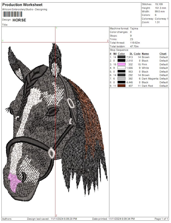embroidery digitization for image