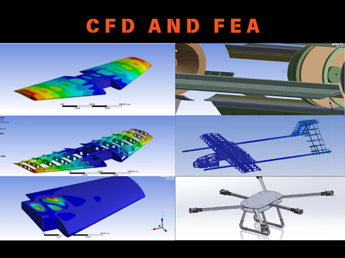 do cfd, fea simulations on ansys, abaqus, and xplane