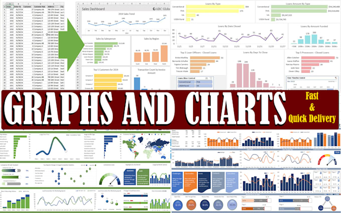 Convert your data into stunning excel graphs and charts by Husayn_excel ...