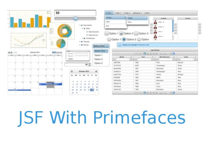 100 components. Primefaces. JSF 2 primefaces - это. Org.primefaces.model.Chart Xaxis change Color weekend.