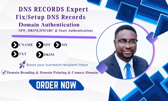 fix dmarc, cname, dns records, spf, dkim, mx record, email delivery