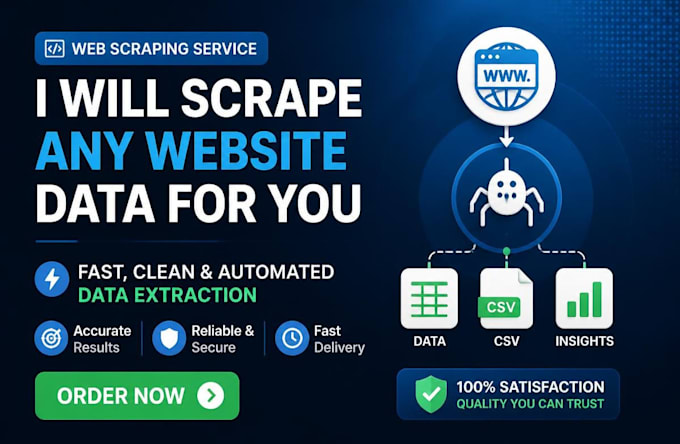 build a custom web scraper for websites and data extraction