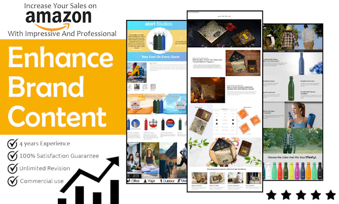 design premium amazon ebc content to increase conversions