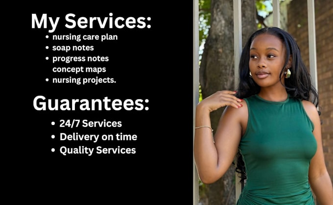 do nursing care plan, picot concept map, soap, and progress notes