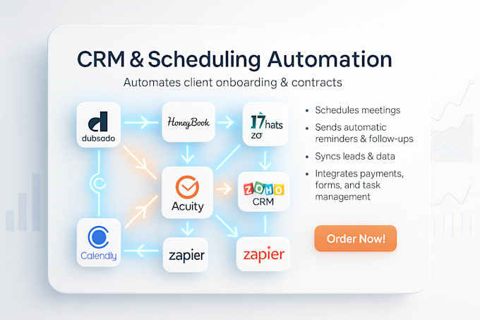 setup dubsado 17hats honeybook workflow acuity calendly zapier automation zoho
