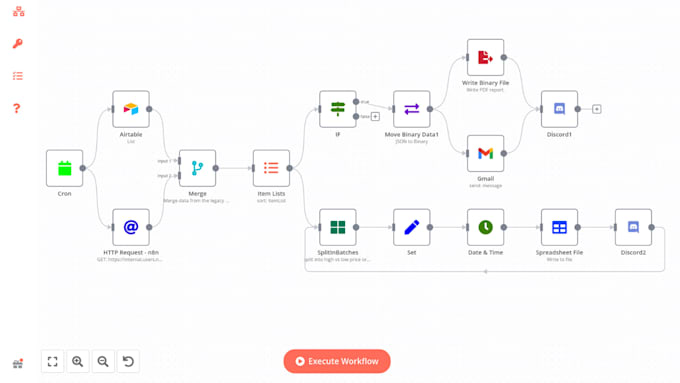 build an ai customer support agent using rag n8n automation