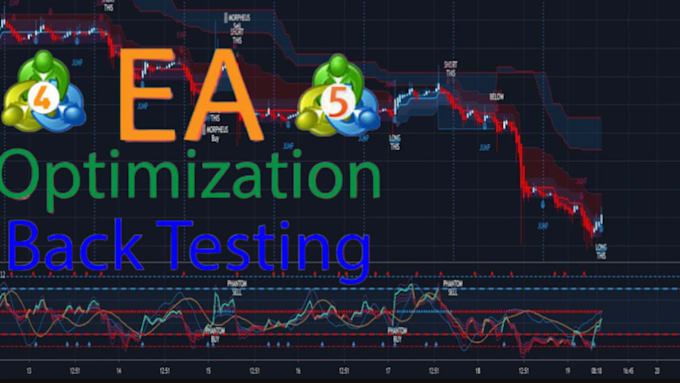 Custom backtest optimize trading strategy with python, quantitative ...