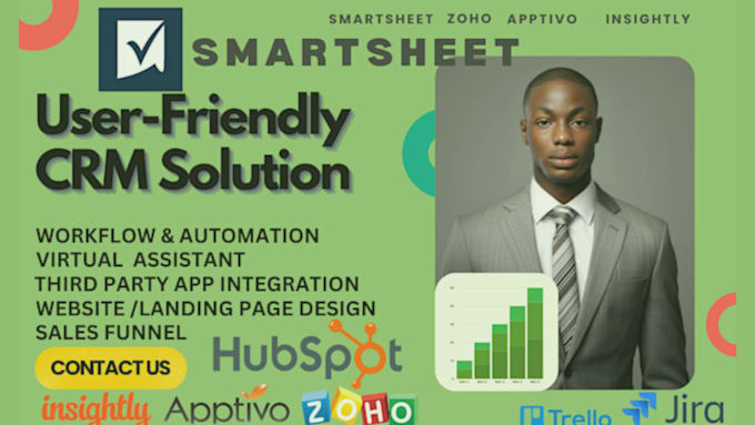 Setup trello clickup evernote basecamp jira smartsheet zoho todoist