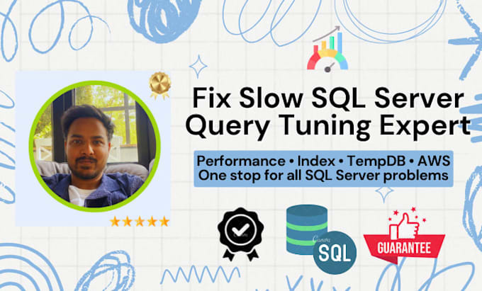fix and optimize your sql server performance