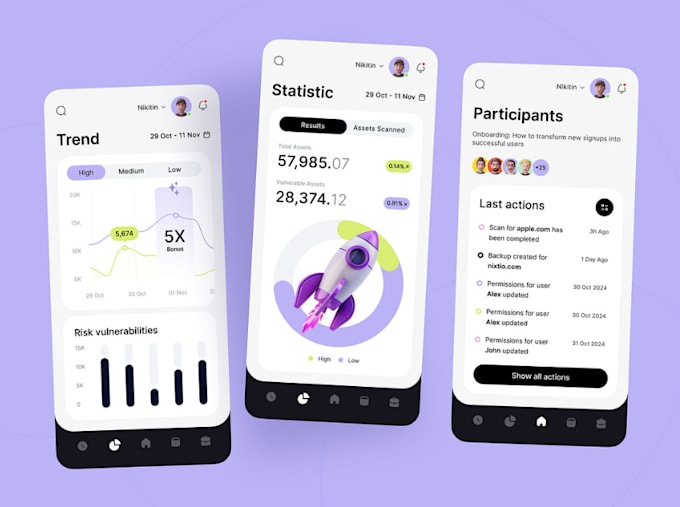 develop your ai software, saas web app, CRM, MLM, or clone script