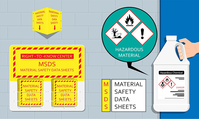 create osha compliant material safety data sheets msds, sds, ghs, iso standards