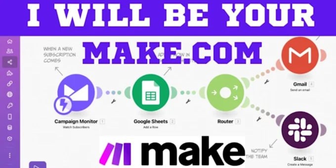 set up make com automation workflow zapier account setup monday crm click up n8n