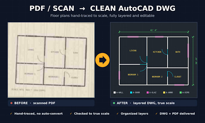 convert PDF to cad and trace floor plans in autocad dwg