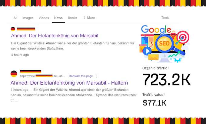 provide premium german guest posts on deutschland website