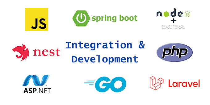 develop or integrate any API