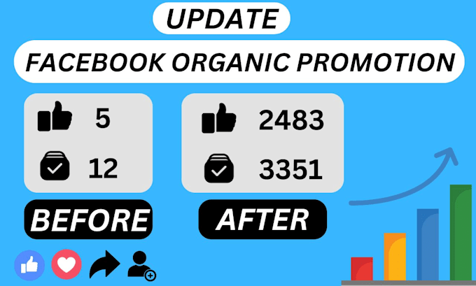 promote your facebook page organically