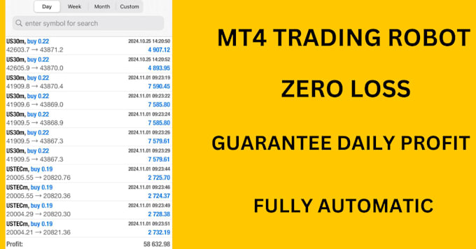 provide you reputable and reliable forex trading robot forex expert advisor