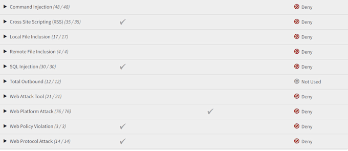 perform akamai web application firewall configuration for web applications