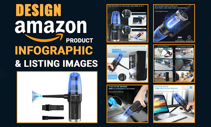 create high converting amazon product images for your listing