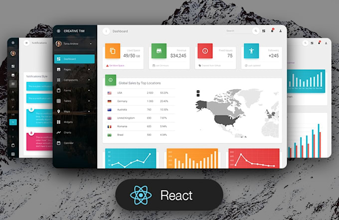 create responsive websites and custom websites using react, angular, and node