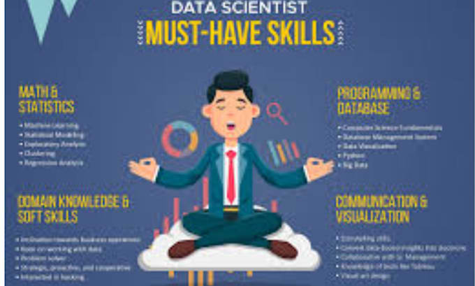 do machine learning, data science, data analysis in python, r, tableau, excel