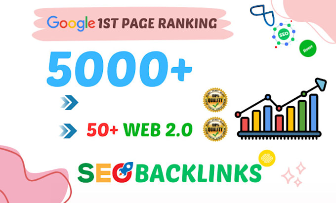 web 2 0 backlinks