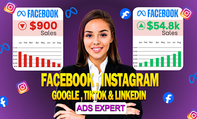 create and manage paid ads campaign as expert social media marketing manager