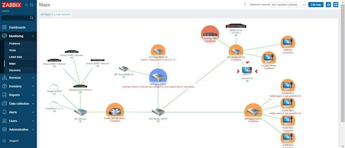 develop and configure your network monitoring system