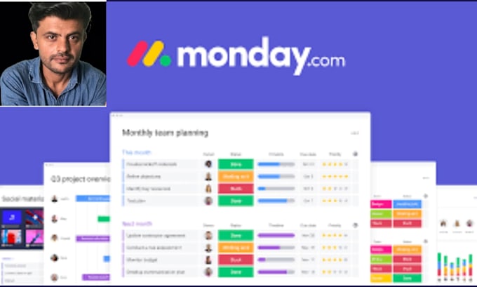 Setup and customize monday and clickup dashboard for you by ...