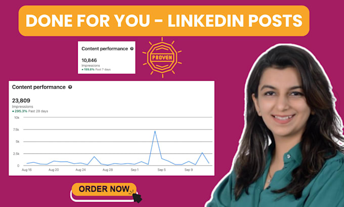 ghostwrite linkedin posts that turn views into opportunities