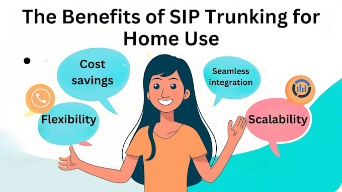 provide sip lines for fixed and random callerid calling