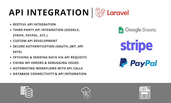 create custom rest API in laravel