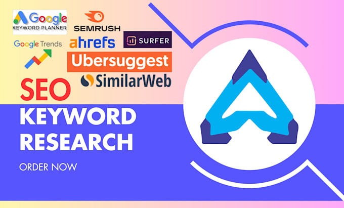 do keyword research, low competition and high search volume