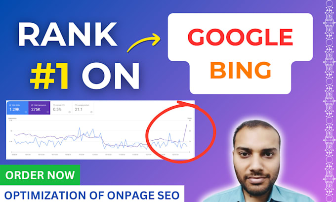 optimize onpage SEO titles, descriptions and image tag to boost website keywords