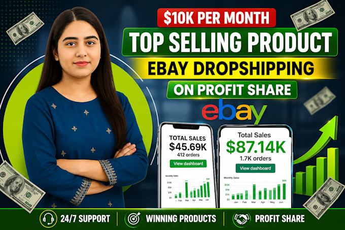 do ebay dropshipping on profit share