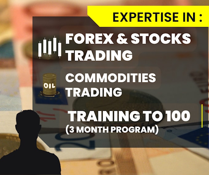 teach forex day trading holy grail strategy ict concepts