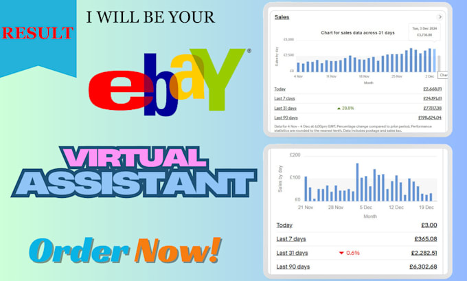 your professional ebay virtual assistant, store automation