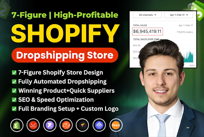 build shopify dropshipping store, ecommerce store, shopify website or redesign