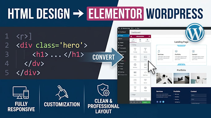 convert HTML design to elementor wordpress landing page