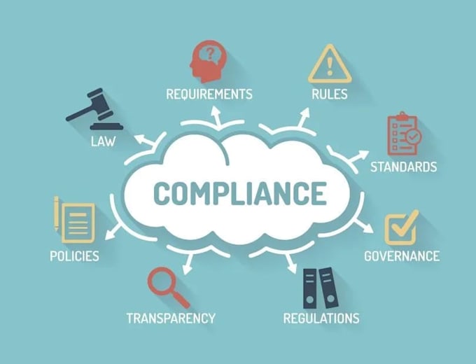 write IT security policies and procedures using iso 27001 2022