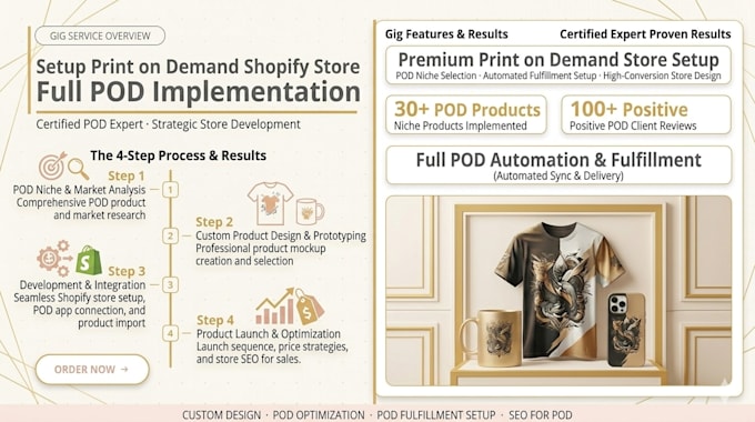 setup print on demand shopify store, shopify print on demand