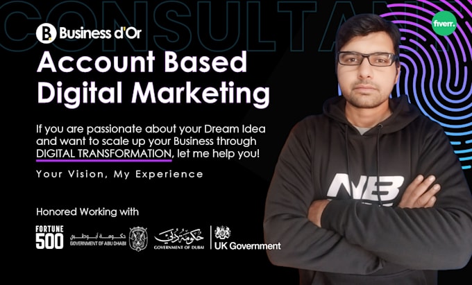do account based marketing strategy, planning and management