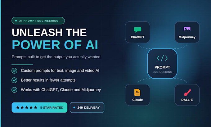 do ai prompt engineering, prompt writing and system prompt