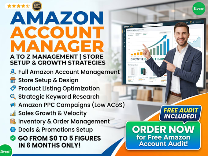 setup manage amazon account listing optimization PPC complete store