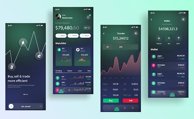 build forex trading app stock trading app trading app with live charts