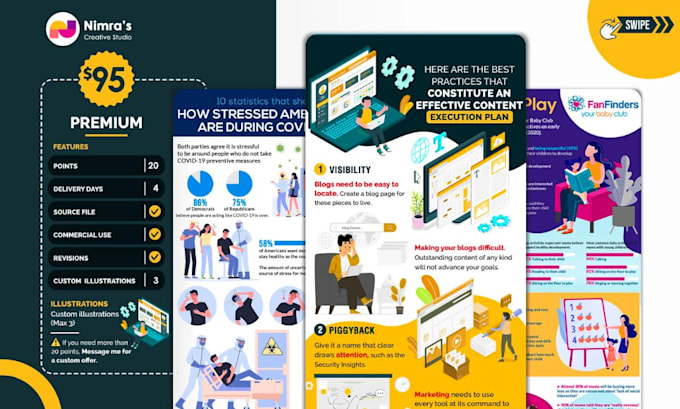 do illustrated graphic design, flow chart, infographic design