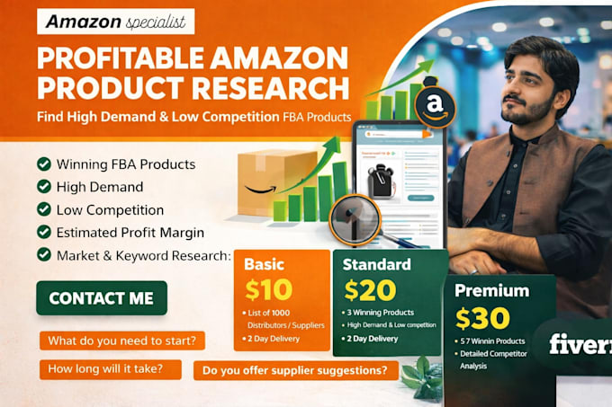 find profitable amazon fba products with high demand and low competition