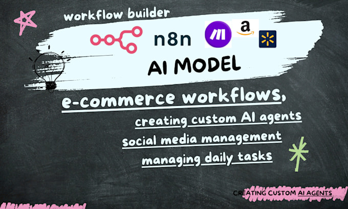 automate with made com